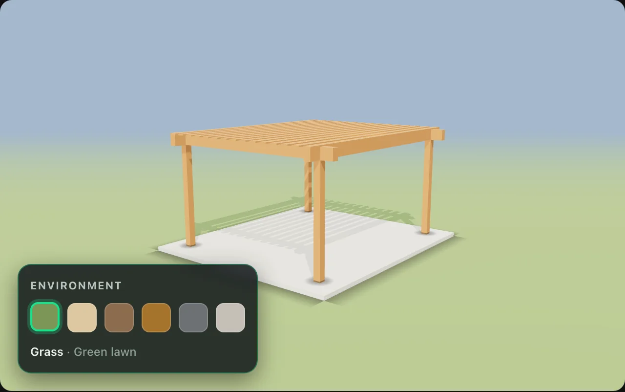 Environment switcher example