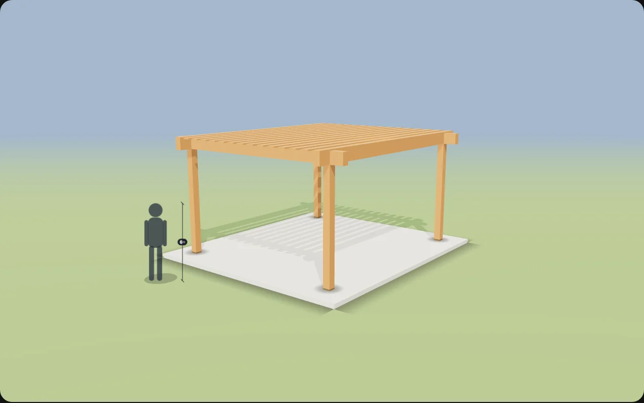 Scale mode example