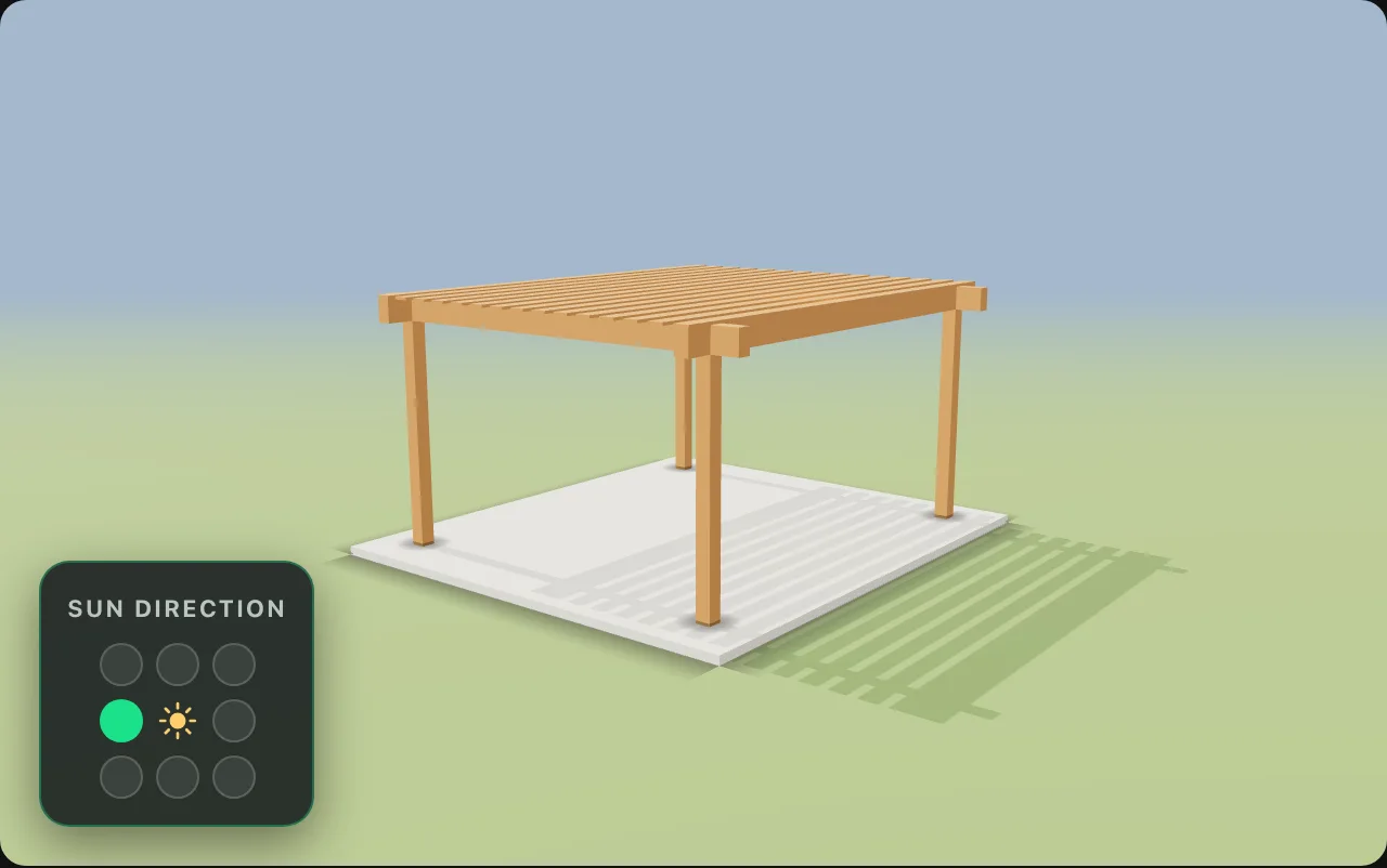 Shadow direction example